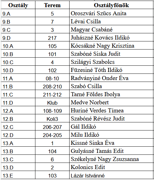 Gyülekező termek tanévnyitó.png